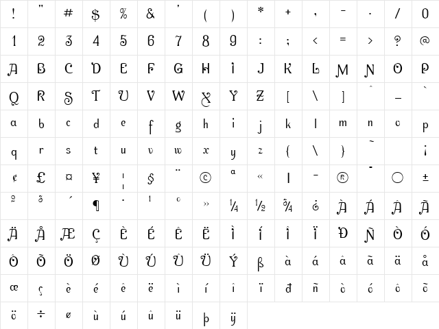 AcornSwash Regular Character Map