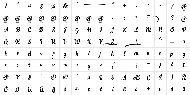 Acratica FFP Character Map