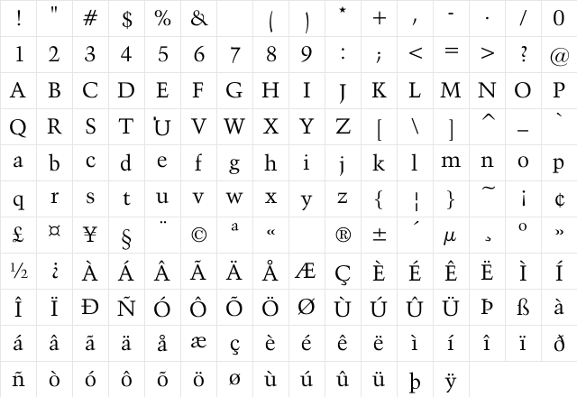 Activa Regular Character Map Activa Regular Character Map
