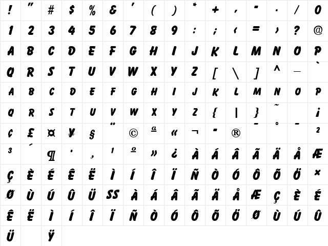 ActivaCapsSSK Bold Character Map