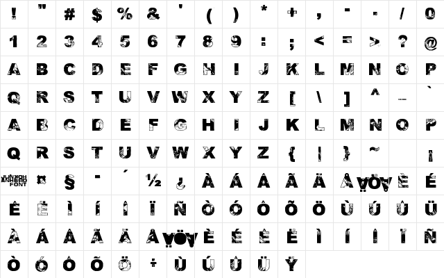 Adieresis, Odieresis &amp; Aring 2 Regular Character Map