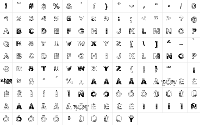 Adieresis, Odieresis &amp; Aring Regular Character Map