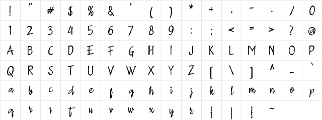 a Adistro Regular Character Map