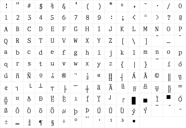 Adjutant-Normal Regular Character Map