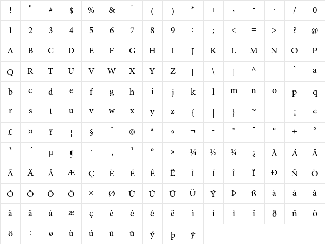 Adobe Arabic Regular Character Map