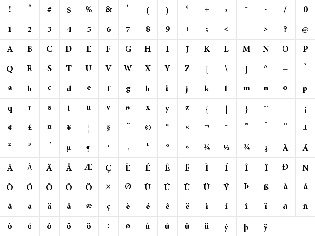 Adobe Balochi Bold Character Map