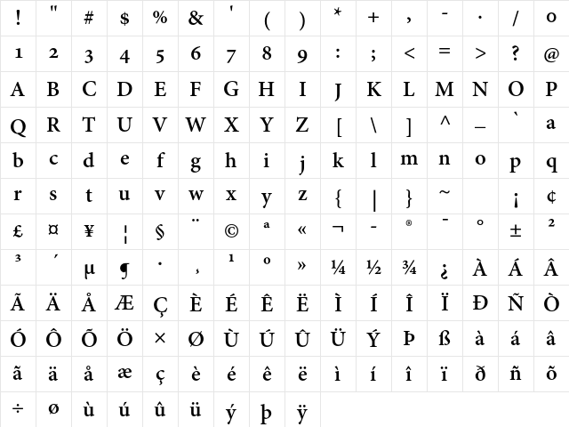Adobe Hebrew Bold Character Map