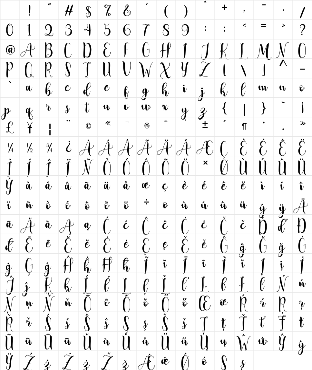 Adreena Script Demo Regular Character Map Adreena Script Demo Regular Character Map