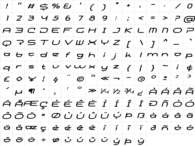 Adura Expanded Italic Character Map