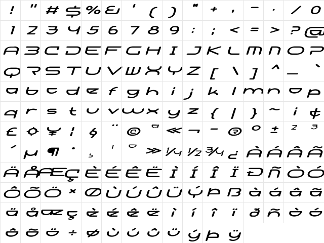 Adura Extra-expanded Italic Character Map