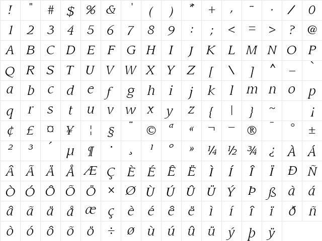 AdvisorSSK Italic Character Map AdvisorSSK Italic Character Map