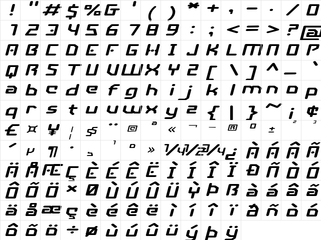 Aeris Corda Extra-expanded Italic Character Map Aeris Corda Extra-expanded Italic Character Map