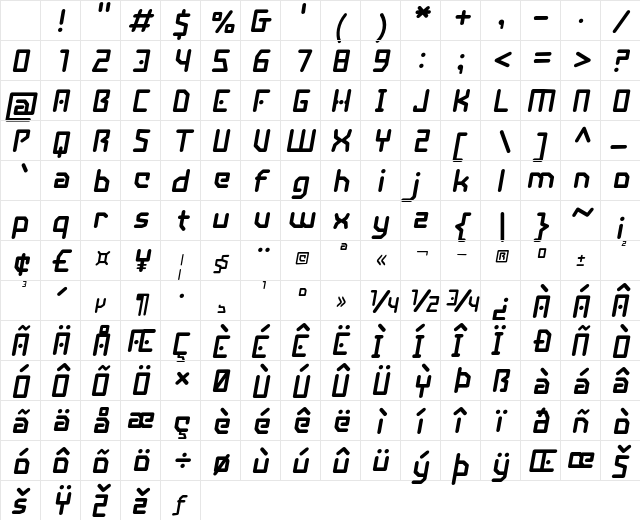 Aeris Corda Italic Character Map Aeris Corda Italic Character Map