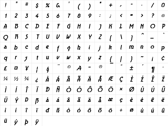 Aerolite Bold Italic Regular Character Map