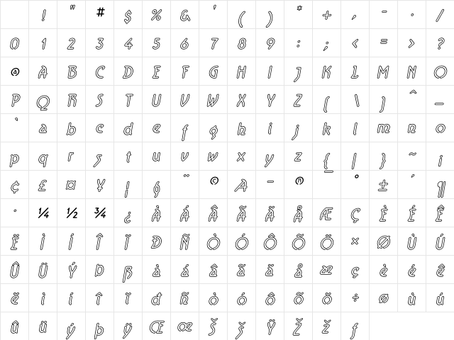 Aerolite Sky Italic Regular Character Map