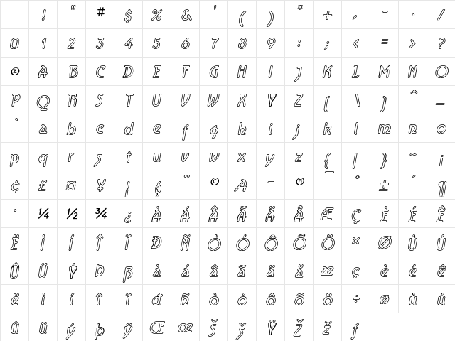 Aerolite Sky Italic Regular Character Map Aerolite Sky Italic Regular Character Map