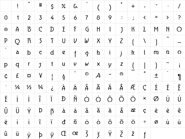 Aerolite Regular Character Map Aerolite Regular Character Map