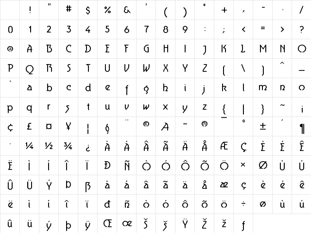 Aerolite Regular Character Map Aerolite Regular Character Map
