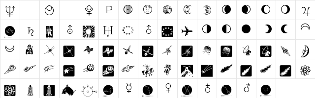 Aerospace Regular Character Map