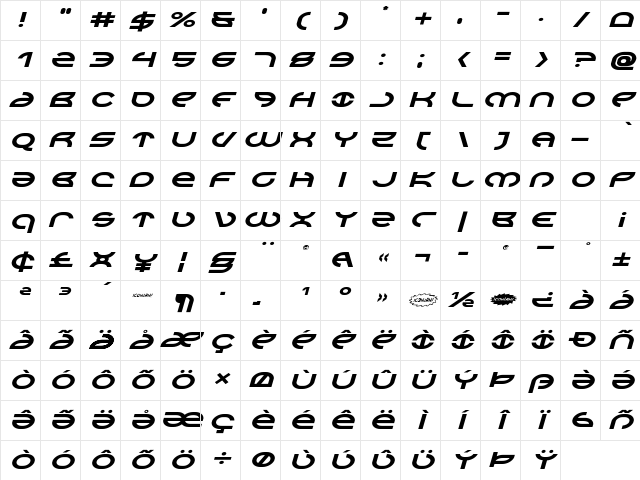 Aetherfox Expanded Italic Expanded Italic Character Map