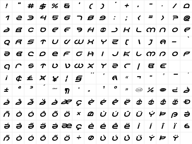 Aetherfox Italic Italic Character Map Aetherfox Italic Italic Character Map