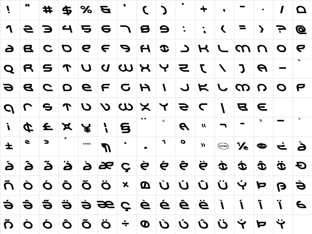 Aetherfox Leftalic Italic Character Map
