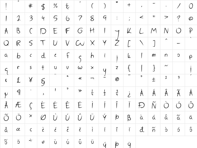 AFE Jen Bold Character Map