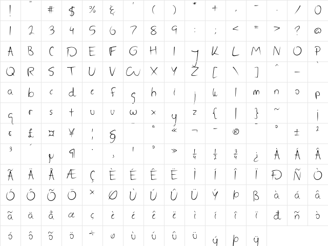 AFE Jen Medium Character Map