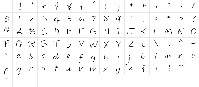 Marsh Regular Character Map