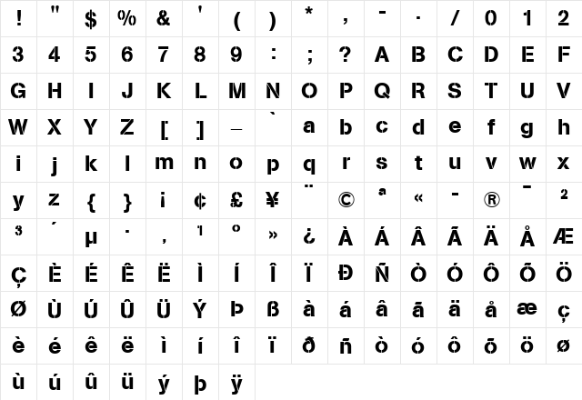 AG Book Stencil Medium Character Map