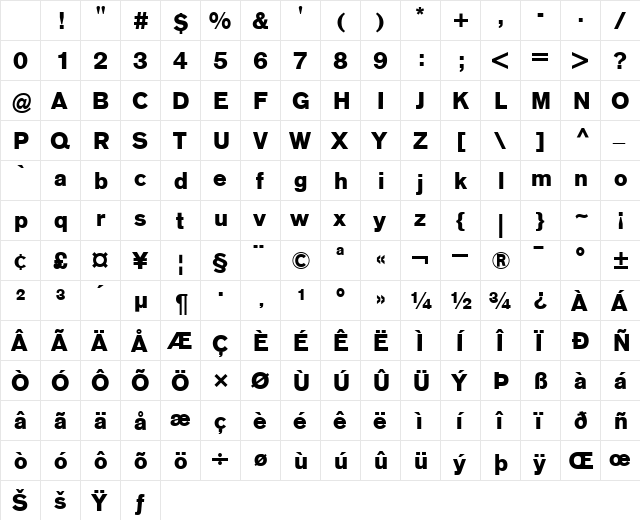 AG Old Face Regular Character Map