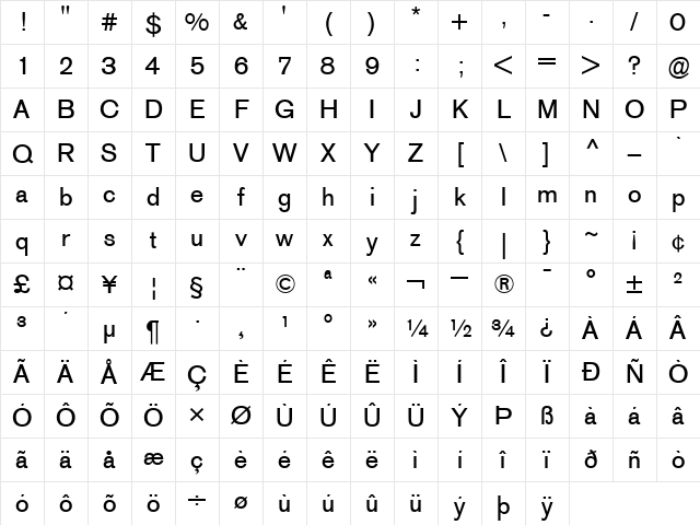 AG Old Face Regular Character Map