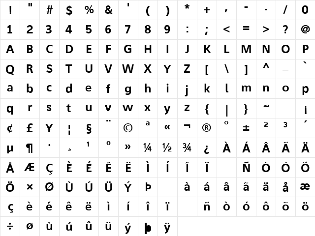 Agan￿ Bold Character Map