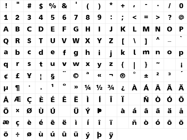 Agan￿ Extra Bold Character Map