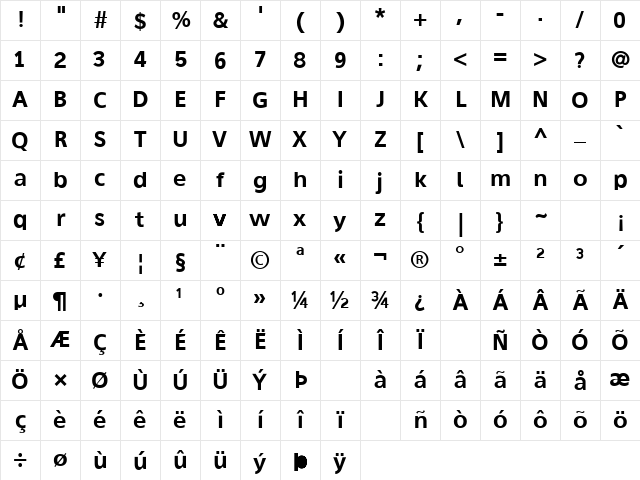 Agan￿ S Bold Character Map