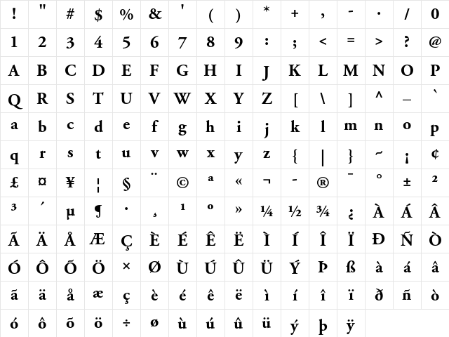 Adobe Garamond Bold Character Map