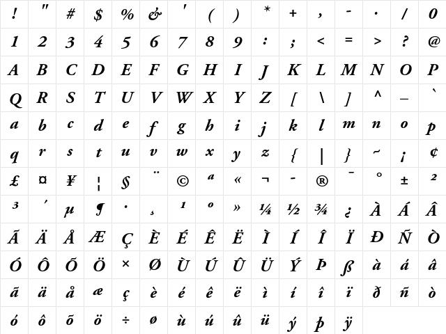 Adobe Garamond Bold Italic Character Map