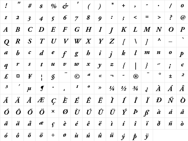 Adobe Garamond Bold Italic OsF Character Map