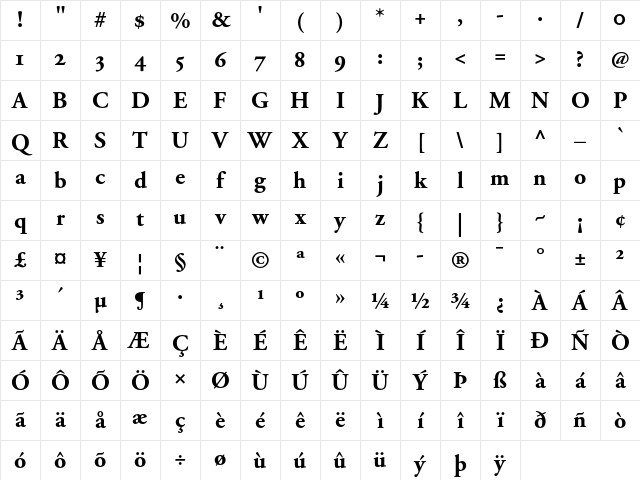 Adobe Garamond Bold OsF Character Map