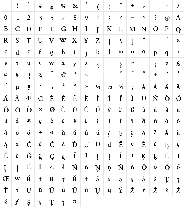 Adobe Garamond Pro Semibold Character Map