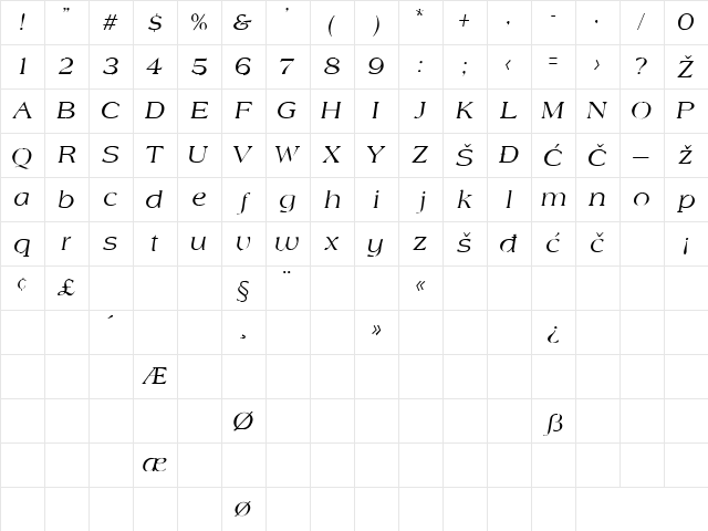 Agate NormalItalic Regular Character Map