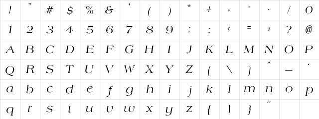 Agate-Normal Italic Character Map