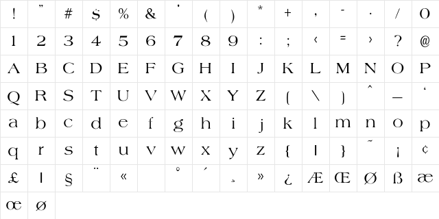 Agate-Normal Regular Character Map