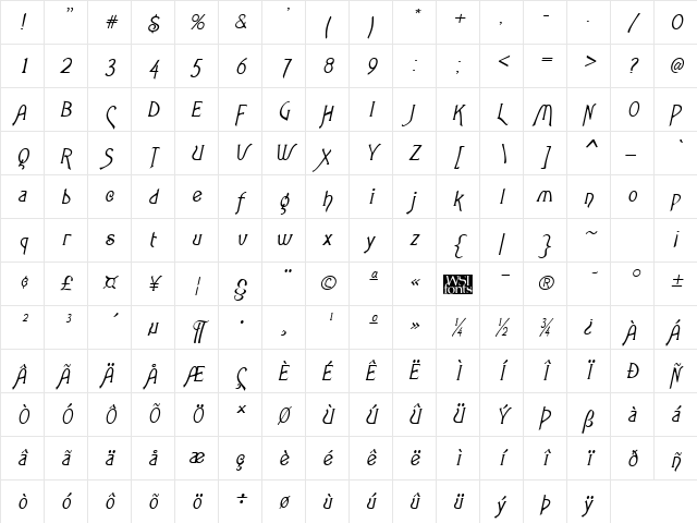 Agatha Italic Character Map