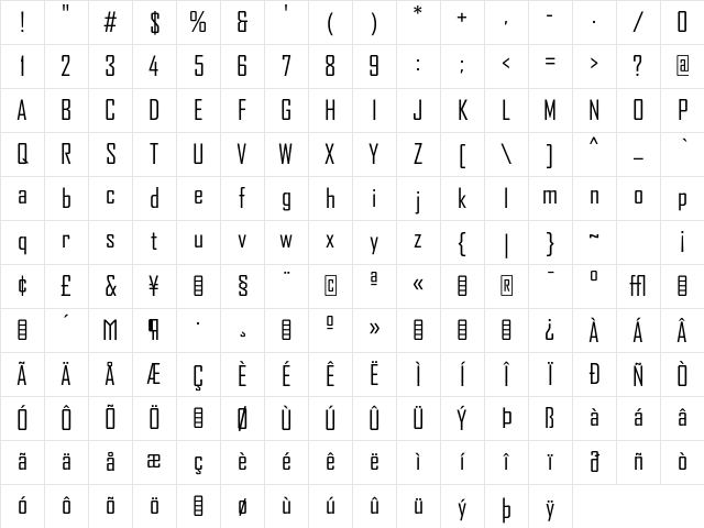 AgencyFB Regular Character Map