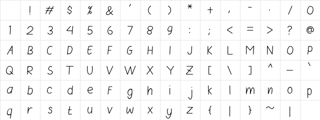 Ageng Sans Regular Character Map Ageng Sans Regular Character Map