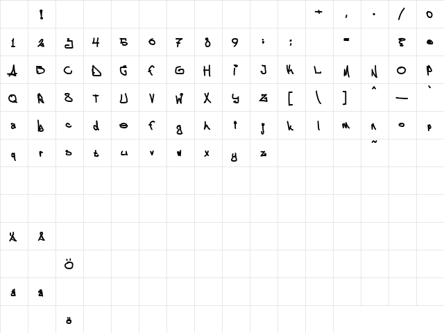 ￿gstockGravid Regular Character Map