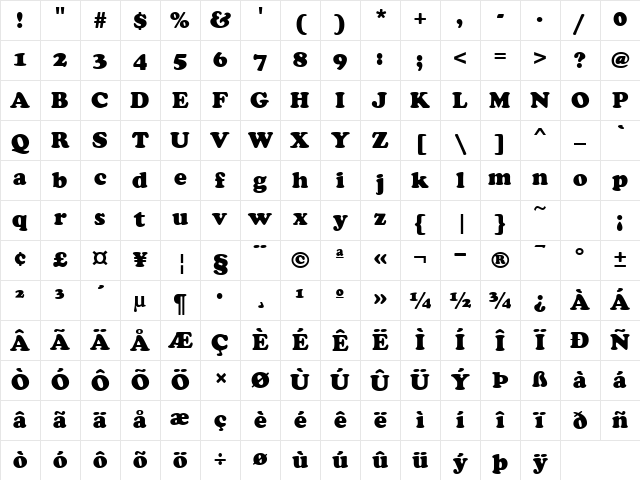 Marshmallow Normal Character Map