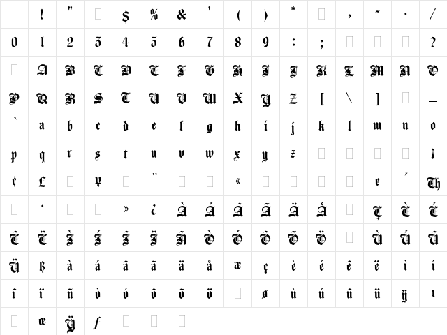 Agincourt Plain Character Map