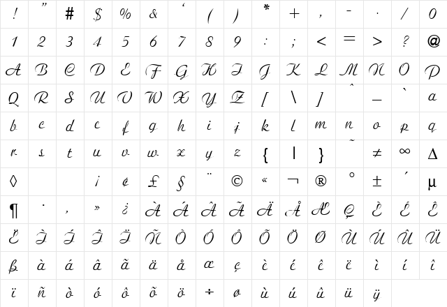 Agnes Regular Character Map